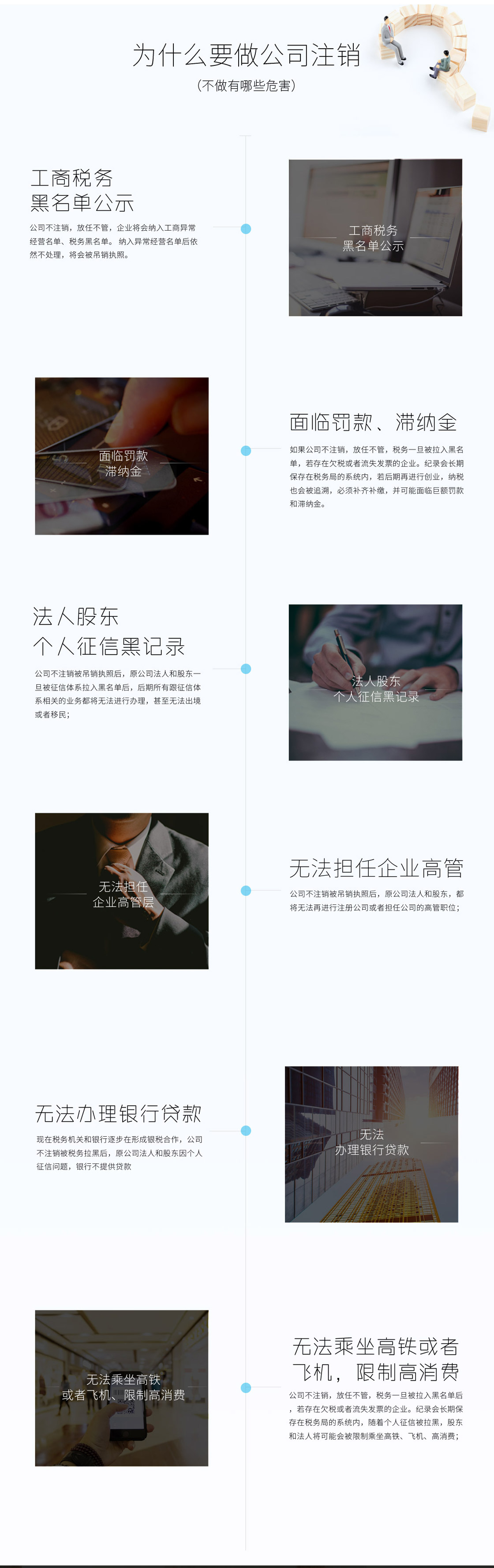 合資公司為什么要注銷？